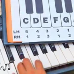Dominar el piano: práctica para divertirte