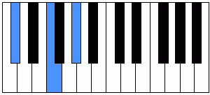 Acorde Db piano