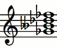 Notas del acorde Gbm7 (Solb - La - Reb - Mi)