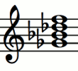 Notas del acorde Gbmaj7 (Solb - Sib - Reb - Fa)