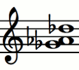 Notas del acorde Gbsus2 (Solb - Lab - Reb)