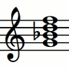 Notas del acorde Gm7 (Sol - Sib - Re - Fa)