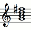 Notas del acorde Gmaj7 (Sol - Si - Re - Fa#)