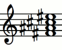 Notas del acorde F#maj7 (Fa# - La# - Do# - Fa)