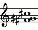 Notas del acorde F#sus2 (Fa# - Sol# - Do#)