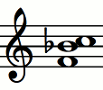 Notas del acorde Fsus4 (Fa - Sib - Do)