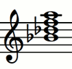 Notas del acorde BbmMaj7 (Sib - Reb - Fa - La)