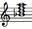 Notas del acorde Bbmaj7 (Sib - Re - Fa - La)