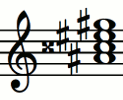 Notas del acorde A#7 (La# - Re - Fa - Sol#)