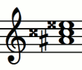 Notas del acorde A#aug (La# - Re - Fa#)