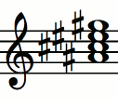 Notas del acorde A#m7 (La# - Do# - Fa - Sol#)