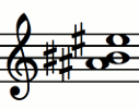 Notas del acorde A#sus2 (La# - Do - Fa)