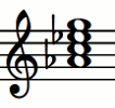 Notas del acorde Abmaj7 (Lab - Do - Mib - Sol)