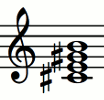 Notas del acorde C#m7 (Do# - Mi - Sol# - Si)