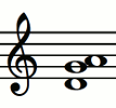 Notas del acorde Dsus4 (Re - Sol - La)