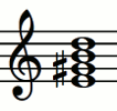 Notas del acorde E7 (Mi - Sol# - Si - Re)