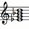 Notas del acorde Ebmaj7 (Mib - Sol - Sib - Re)