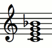 Notas del acorde C7 (Do - Mi - Sol - Sib)