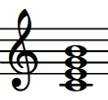 Notas del acorde Cmaj7 (Do - Mi - Sol - Si)