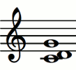 Notas del acorde Csus2 (Do - Re - Sol)