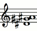 Notas del acorde D#sus4 (Re# - Sol# - La#)
