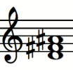 Notas del acorde Daug (Re - Fa# - La#)