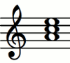 Notas del acorde Am (La - Do - Mi)