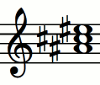 Notas del acorde A#m (La# - Do# - Fa)