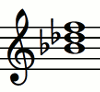 Notas del acorde Bbm (Si b - Re b - Fa)