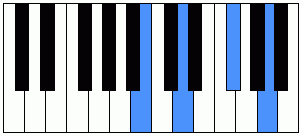 Acorde Bm7 piano