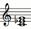 Notas del acorde Cm (Do - Mib - Sol)