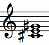 Notas del acorde C#m (Do # - Mi - Sol #)