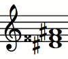 Notas del acorde D# (D# - Fa## - La#)