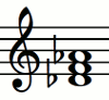 Notas del acorde Db (Re b - Fa - La b)