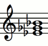 Notas del acorde Ebm (Mi b - Sol b - Si b)