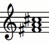 Notas del acorde F#m (Fa# - La - Do#)