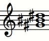 Notas del acorde G# (Sol# - Do - Re#)