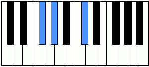 Acorde Gbsus2 piano