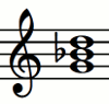 Notas del acorde Gm (Sol - Sib - Re)